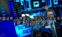 山推股份：预计2024年上半年净利润约3